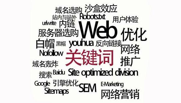 承德SEO快排服务快速上首页的背后