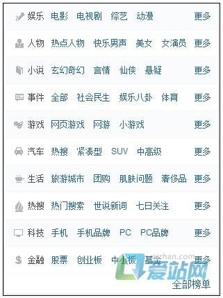 承德如何挖掘热门长尾关键词