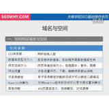 承德域名空间选择指南