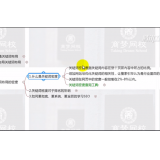 承德合理布局关键词密度