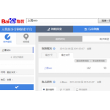 承德如何利用搜索引擎来判断关键词的难易