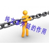 承德纯文本外链对于网站排名的作用