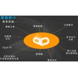 承德什么样的外链才是高价值的外链